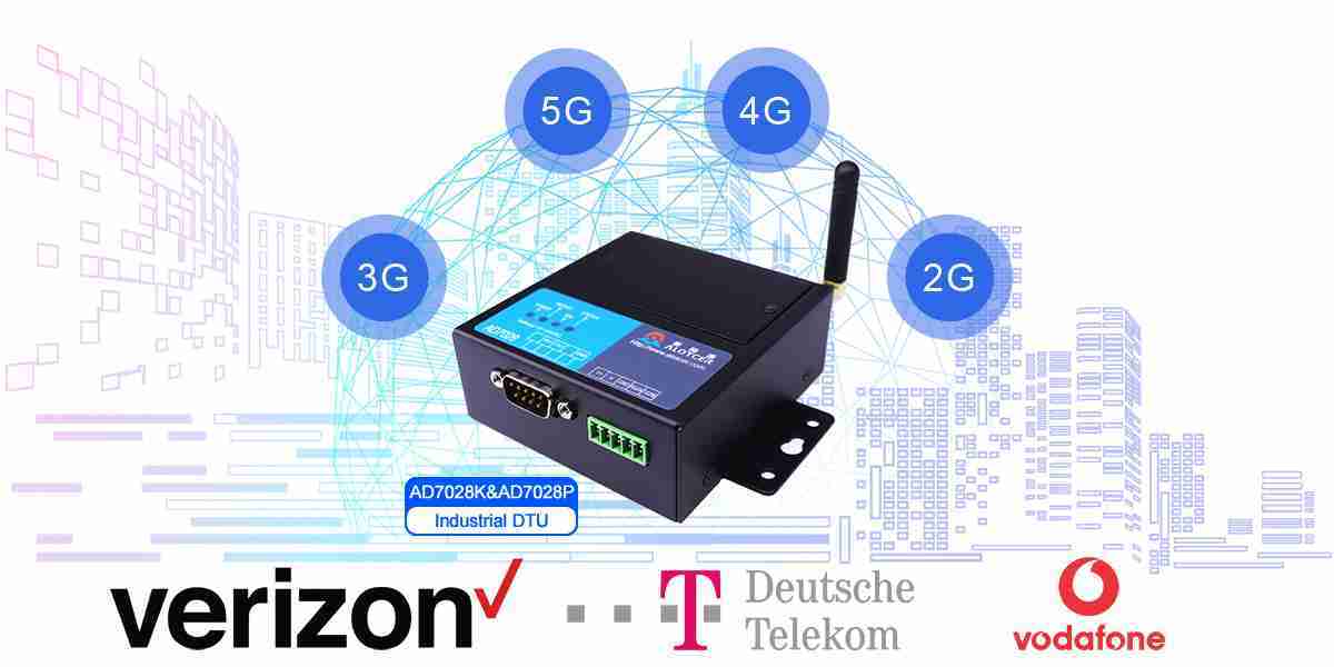 Rugged Industrial Cellular Modem Security