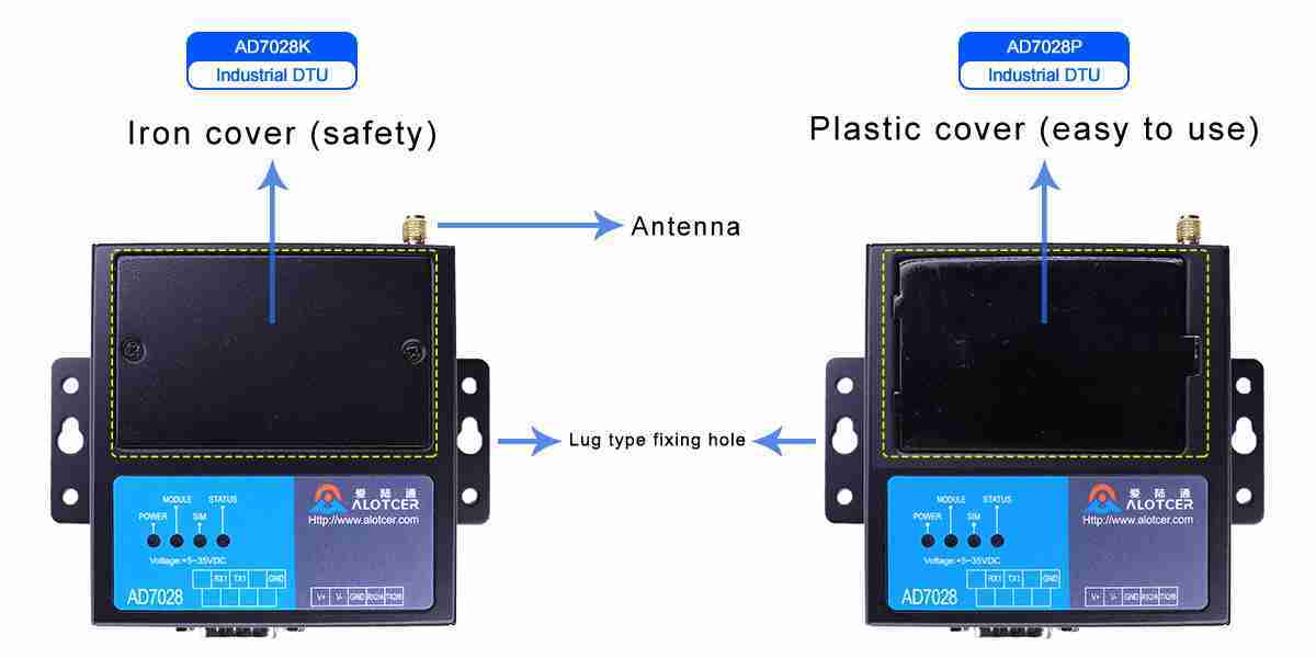 Rugged Industrial Cellular Modem Security