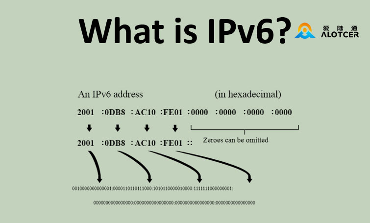 Что такое IPv6?