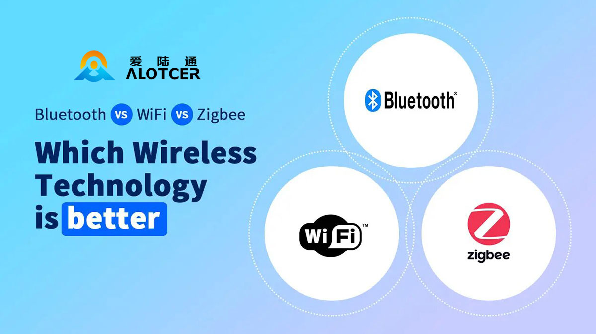 Zigbee против Bluetooth против Wi-Fi: представление идеальной беспроводной технологии для промышленного Интернета вещей