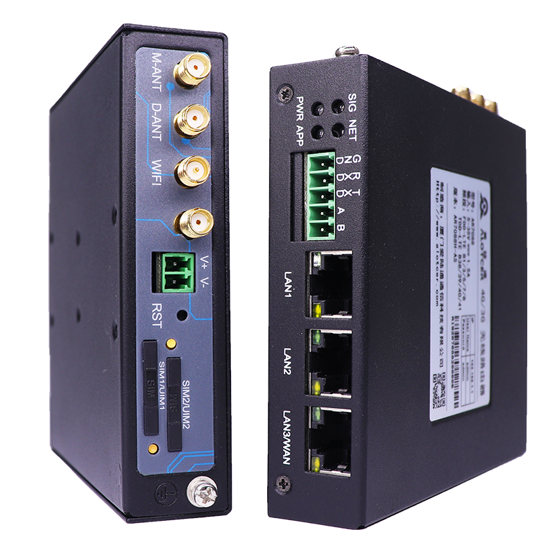 Кіраўніцтва па маршрутызатарах VPN для аддаленага доступу PLC