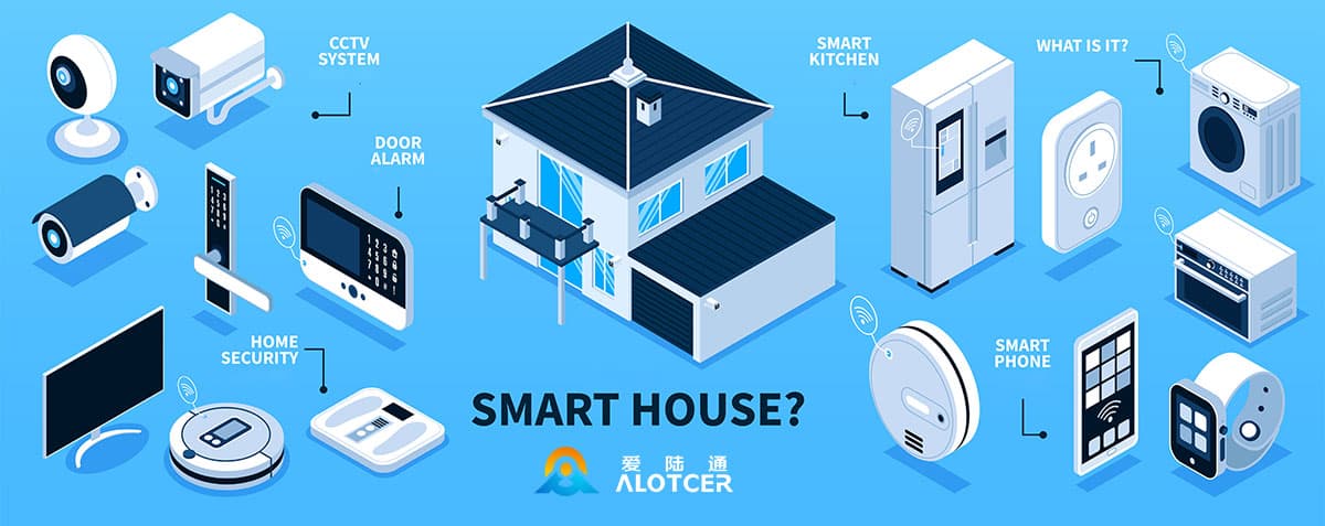 Что такое протокол ZigBee в IoT