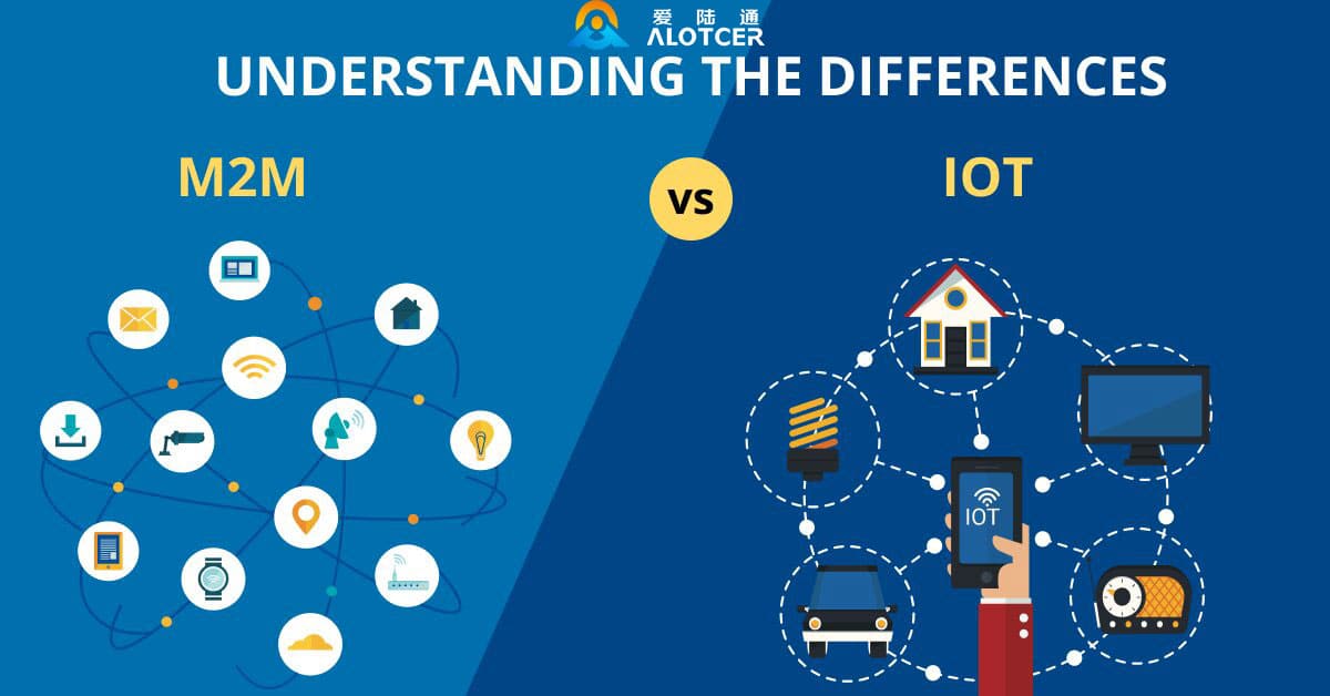 m2m-vs-iot-understanding-the-difference Различия между M2M и Интернетом вещей