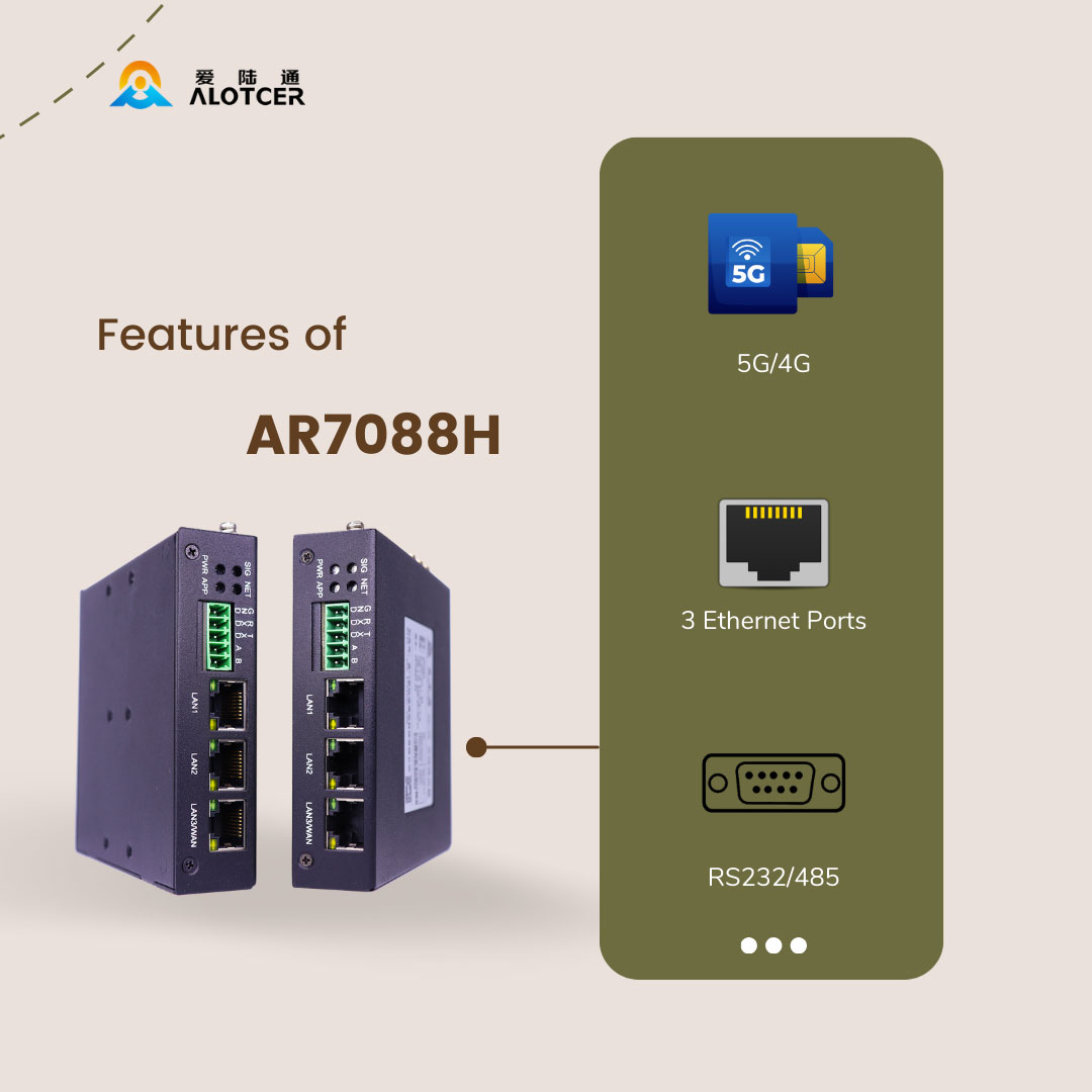 Маршрутызатар Industrial VPN Alotcer