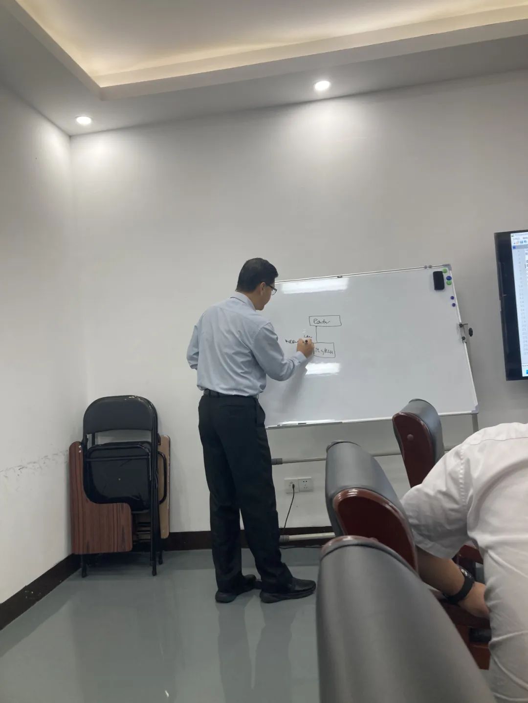 Malaysian agents made a special visit to discuss overseas digital innovation blueprint Agen Malaysia melakukan kunjungan khusus untuk membahas cetak biru inovasi digital luar negeri