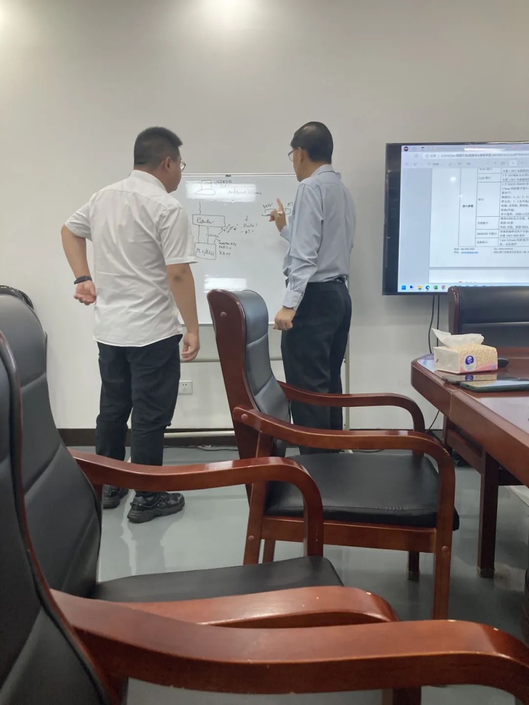 Malaysian agents made a special visit to discuss overseas digital innovation blueprint Agen Malaysia melakukan kunjungan khusus untuk membahas cetak biru inovasi digital luar negeri