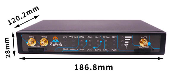 Alotcer router with 2 sim cards